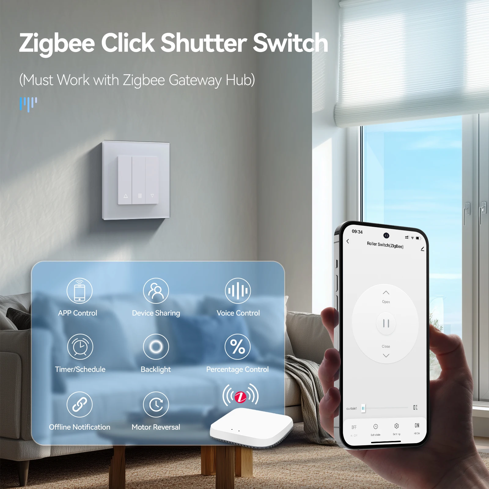 BSEED Zigbee Smart Blinds Switches Tuya Alexa Voice Control Plus Light Switch Shutter Wall Sockets USB Type-c EU Standard