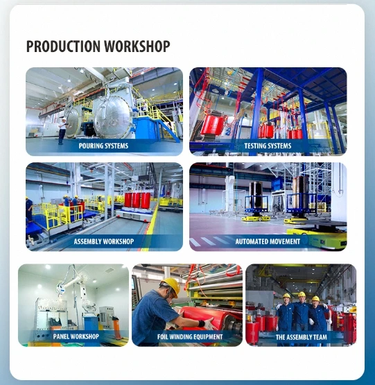 Reattore connesso serie di reattori ad alta tensione per personalizzazione in fabbrica Reattore serie con nucleo in ferro a secco