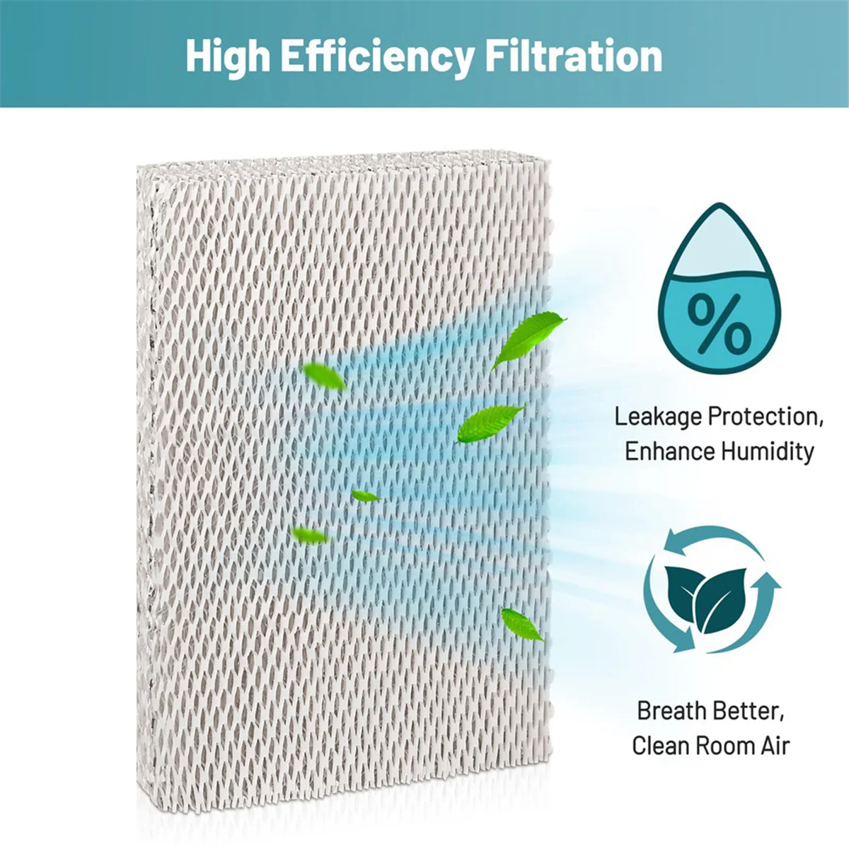 فلتر مرطب Waterpad A35 لـ Aprilaire 350، 560، 600، 35 لوحة مياه بديلة لأجهزة ترطيب هانيويل HC26P 2 قطعة