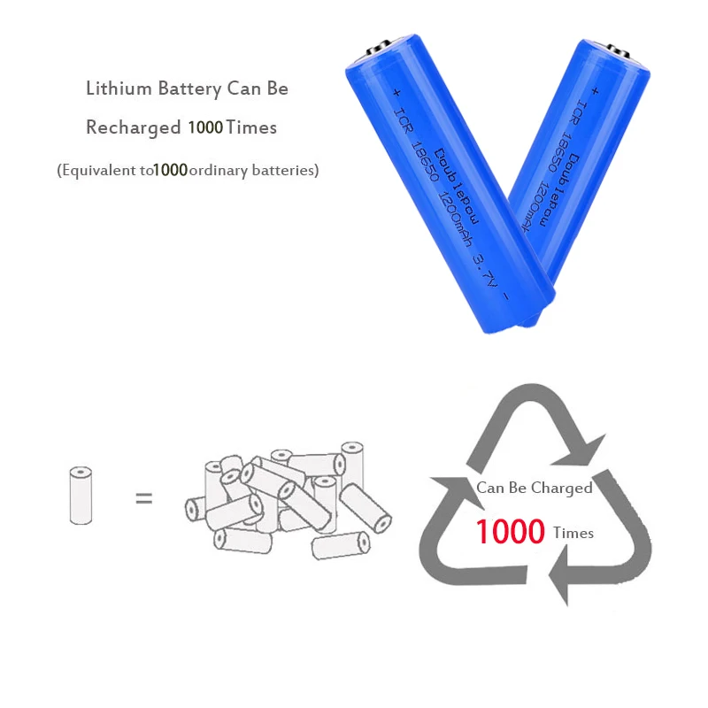 2pcs 18650 3.7V Rechargeable Battery 1200mah 1500mah 1800mah 2000mah 2200mah 2600mah 3400mah Pointed Li-po Lithium Battery