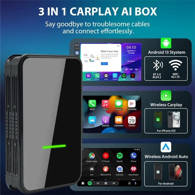 Android Auto AI Box Wireless Apple CarPlay Adapter TV Box with HDMI Output,Support SIM Card and TF Card,USB port,GPS, YouTube