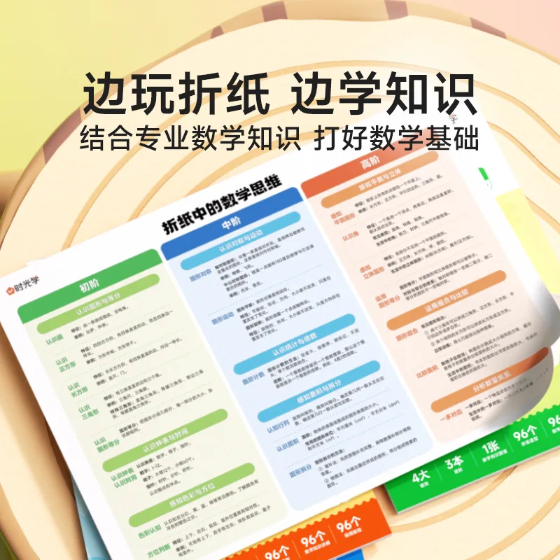 시간 학습 퍼즐 종이접기 사고 훈련, 초급, 중급, 고급, 어린이를 위한 재미있는 종이접기, DIY 창의적인 종이접기