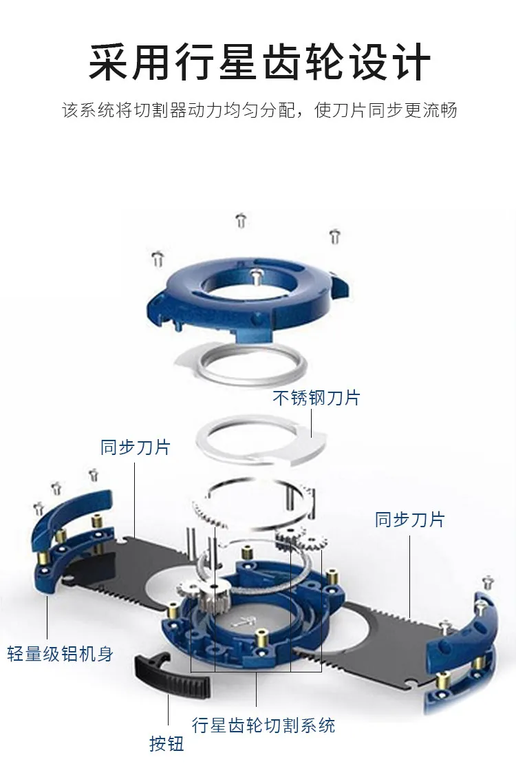 Round Portable Cigar Cutter Cigar Cutter Double Blade Synchronous Cutting