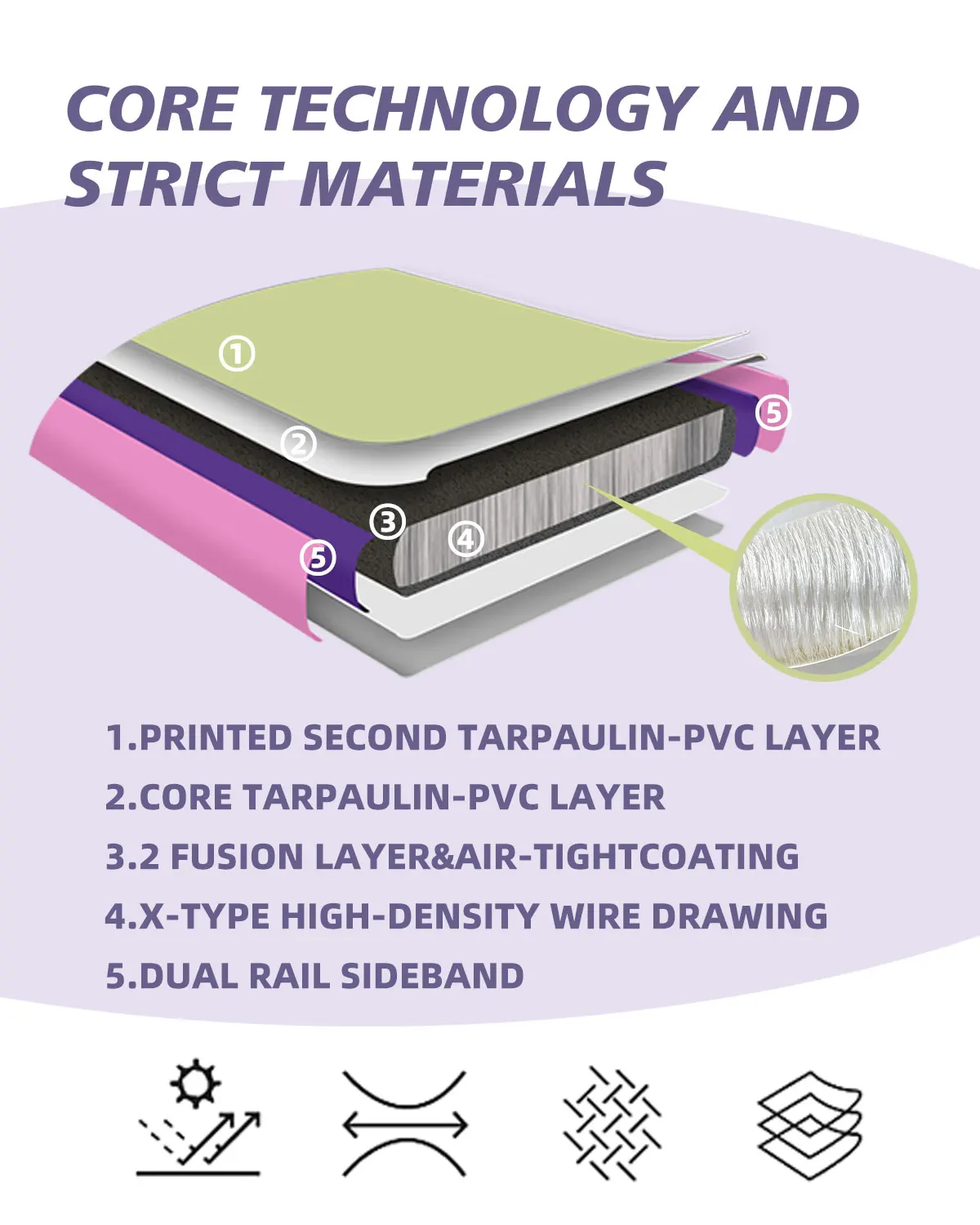 

Оптовая продажа с завода: надувная гимнастическая дорожка 3 м для гимнастики и йоги, коврик для йоги премиум-качества