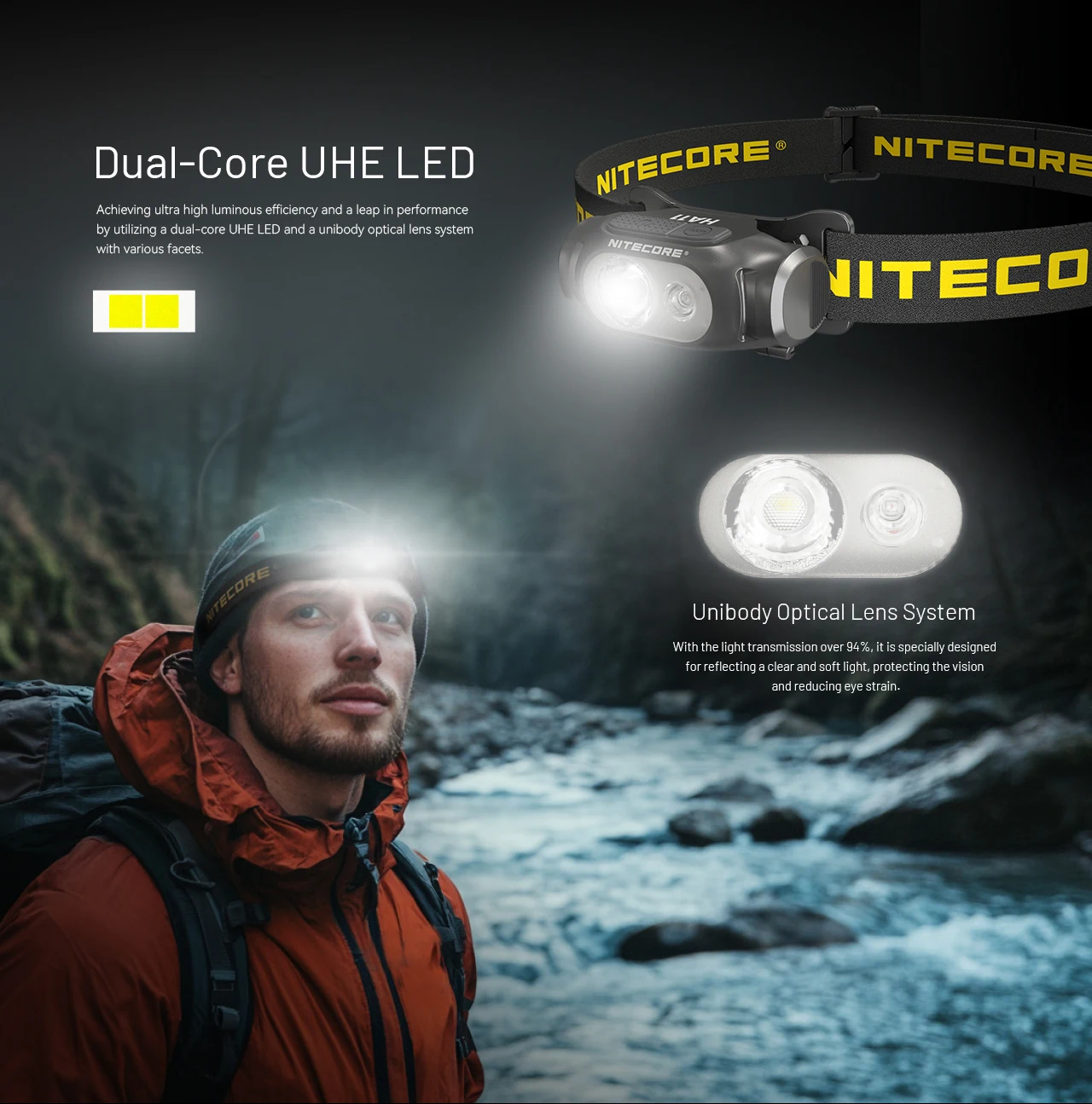 Nitecore Ultar farol leve, saída máxima 240 Lumens com bateria, HA11