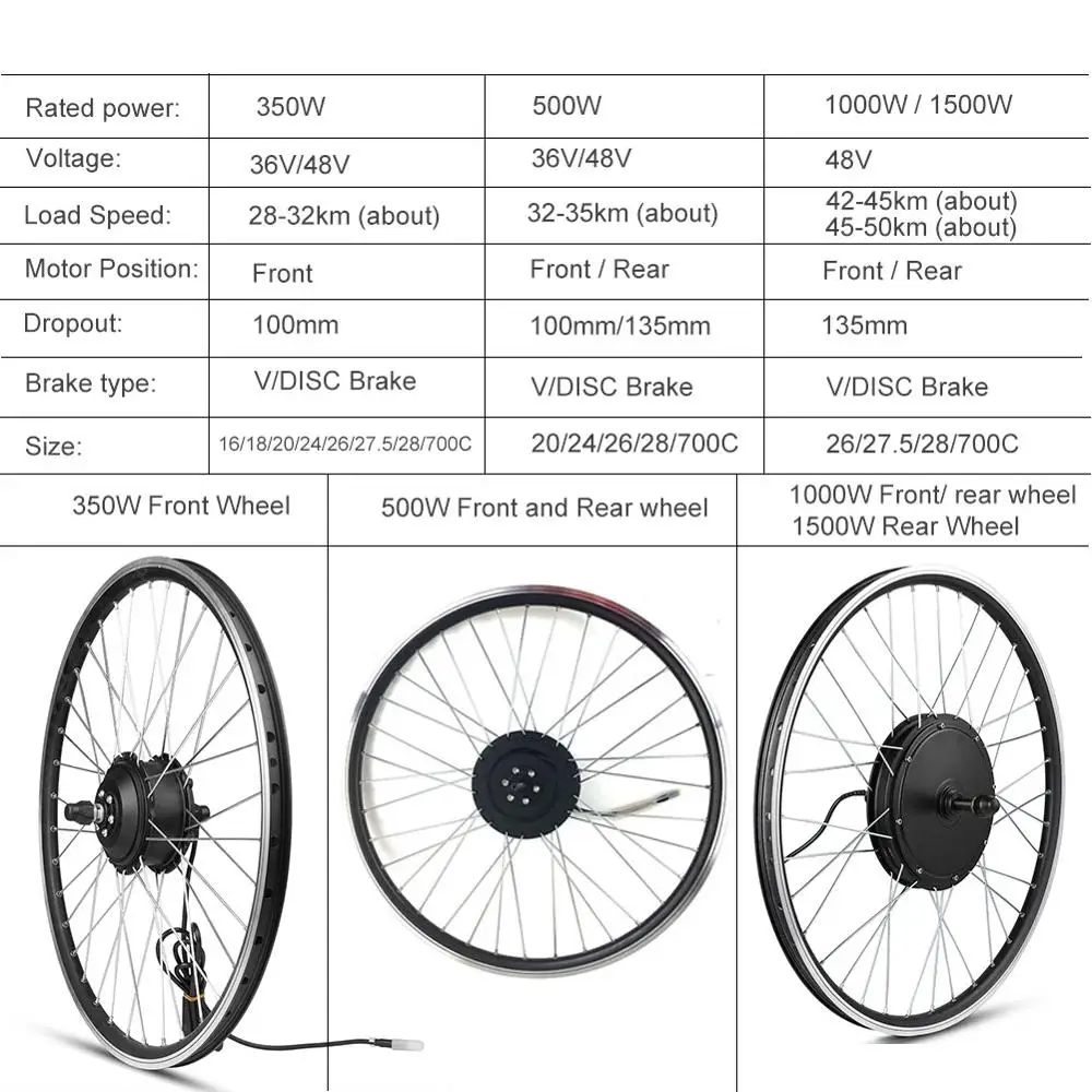 Ebike Conversion Kit for Electric Bike 26\