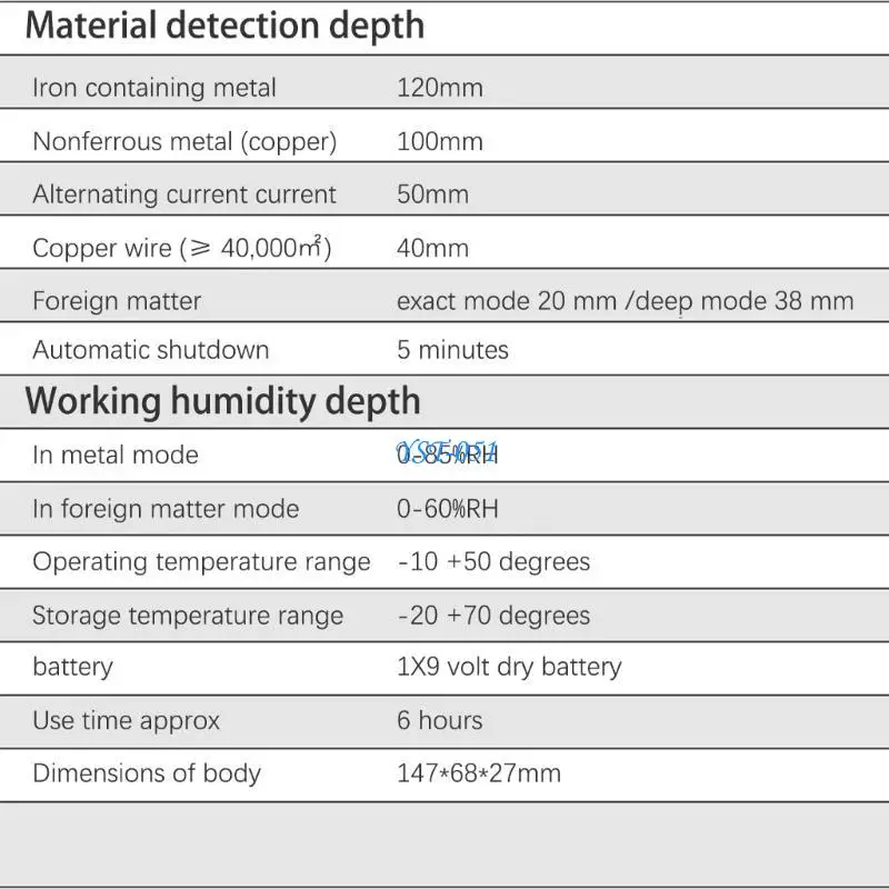 

E15A Portable Studs Detection Tool with Backlit Display Wire & Concrete Finder Detect Electrical Wiring & Steel Reinforcement