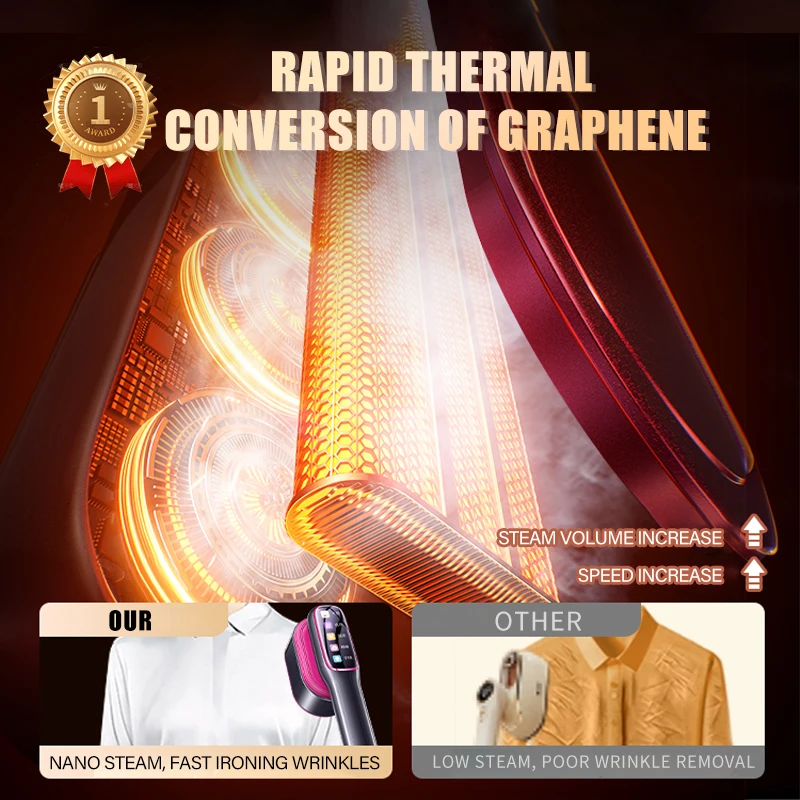 جديد يده البخار الحديد آلة تنظيف الملابس بالبخار المحمولة الصغيرة للملابس التدفئة السريعة السفر الملابس آلة ضغط الأقمشة مع المنزل