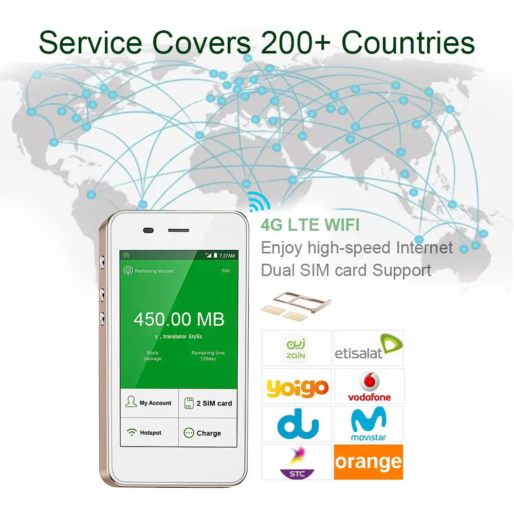 New G2 Pro 4G LTE Mobile Hotspot Worldwide High Speed WiFi Hotspot 7200 mha Power