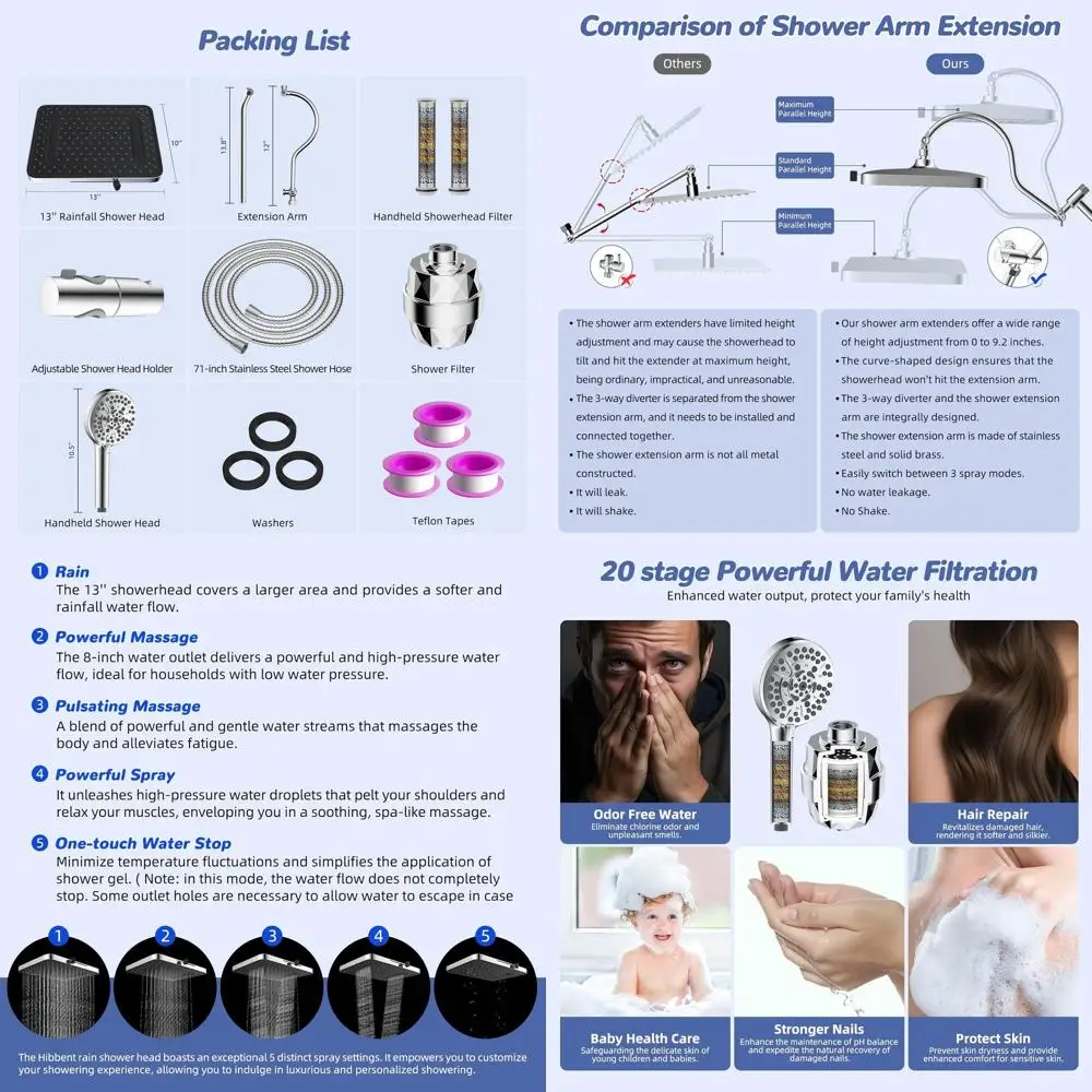 13'' High-Pressure Shower Head with 10 Modes, Metal 3-Way Diverter, 71'' Hose & Holder, Chrome Finish