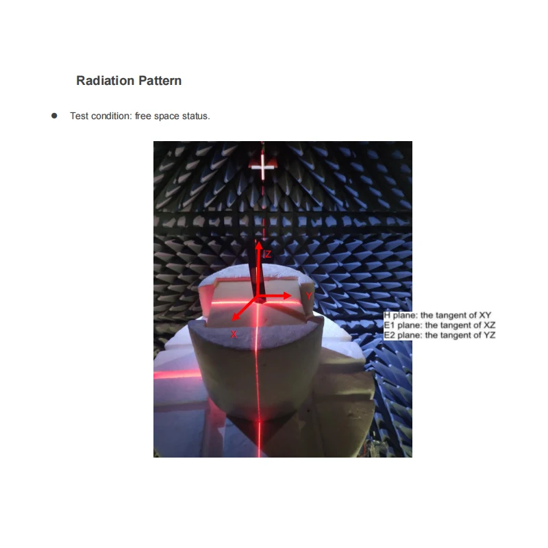 YE0012AA LTE antenna, antenna per auto, con colla 3M, SMA maschio