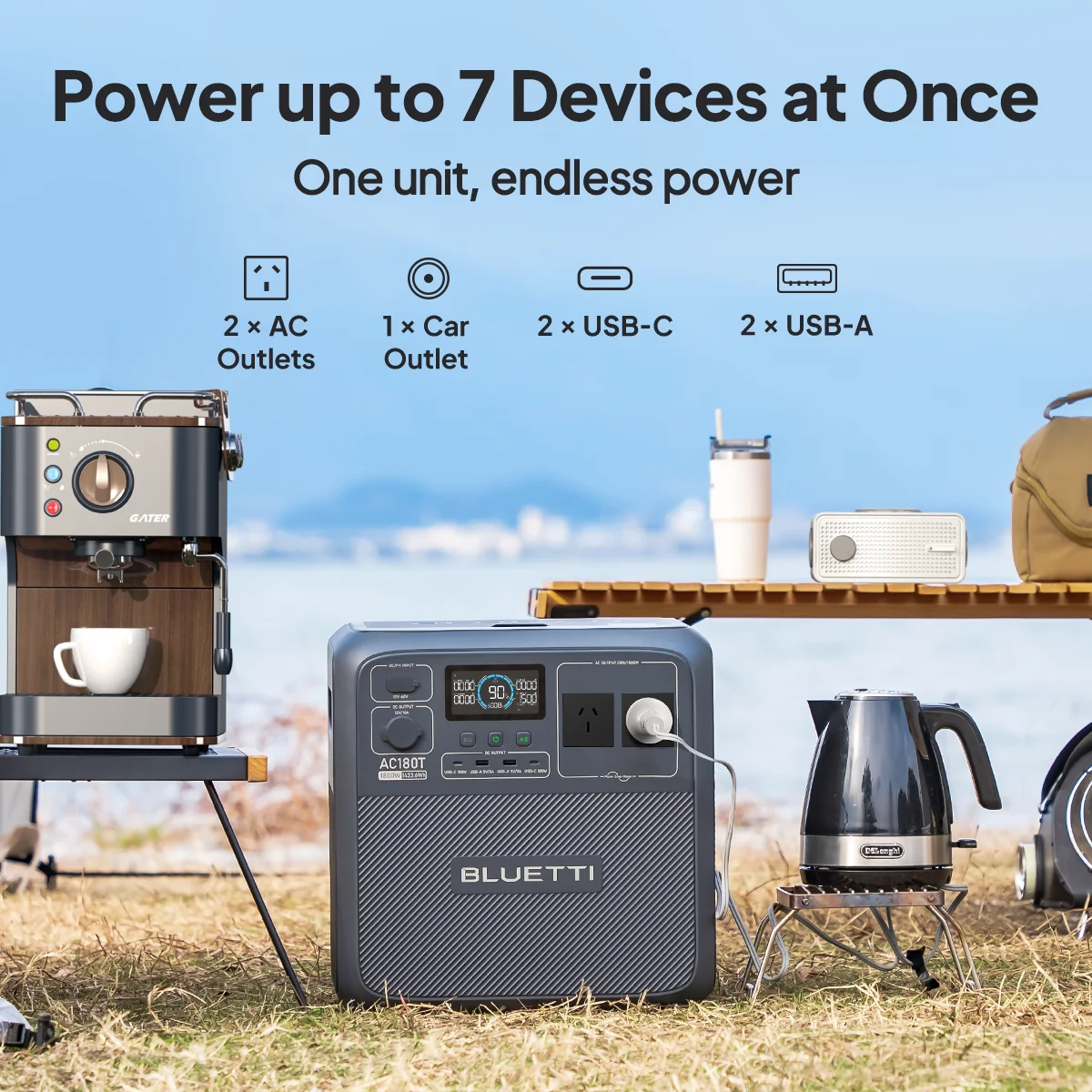 [US Plug] BLUETTI AC180T Portable Power Station, 1432Wh LiFePO4 Battery Backup 1800WAC Outlets, For Camping, Outdoor Adventures