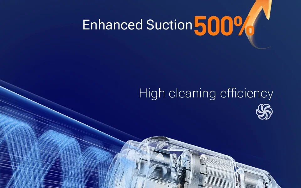 SZUK NEW C017MAX Car Vacuum Cleaner Wireless Mini Handheld Strong Suction Cleaning Machine Portable Vacuum Cleaner for Car Home