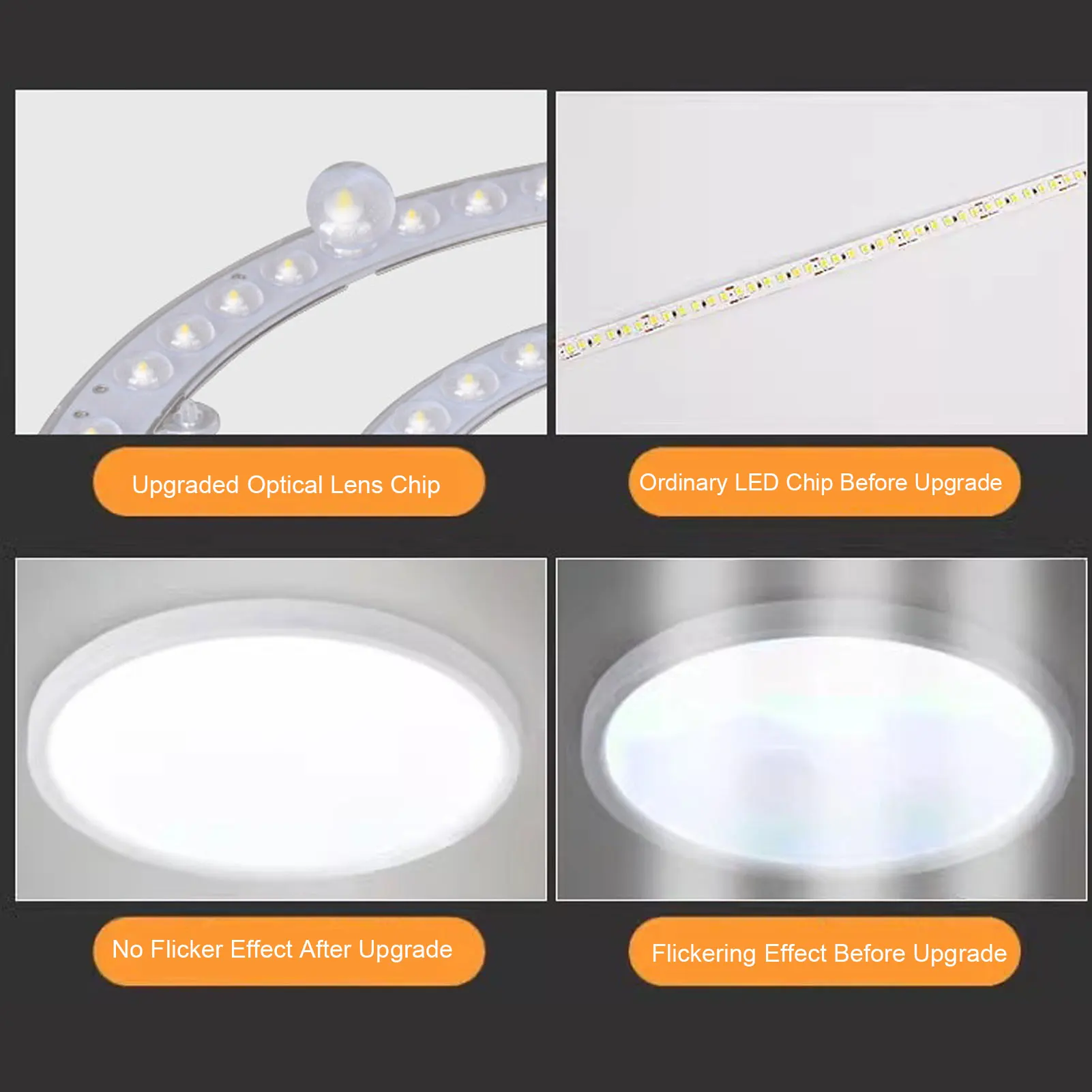 Moduł LED 48W do modernizacji oświetlenia, dwukolorowy, wymienny panel do lamp sufitowych, do salonu, sypialni, okrągły