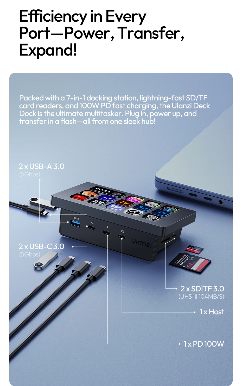 Ulanzi D200H Deck Dock Streaming-Controller 7-in-1 Dockingstation für Schreibtisch Intelligente Beleuchtungssteuerung Büroassistent Studio – Detail 9