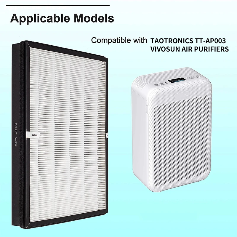 TT-AP003 Filter Replacement, Compatible with TaoTronics TT-AP003 and VIVOSUN 5-in-1 Air Purifiers, 2 Pack