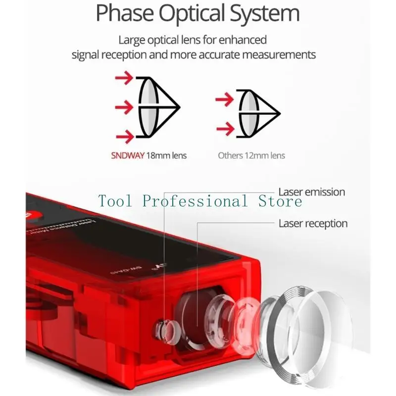 

57QF Профессиональный дальномер с широким диапазоном действия от 50 до 120 м. Эффективный дальномер для многофункциональных