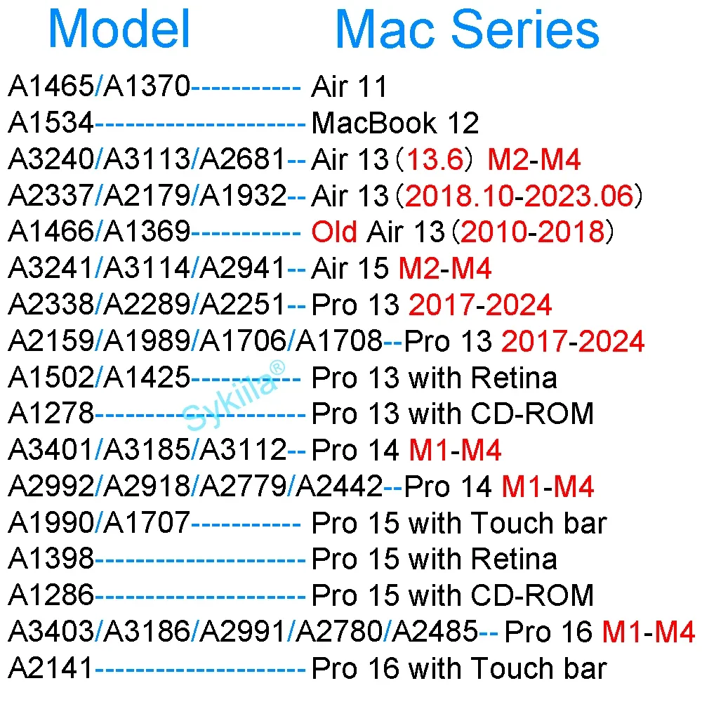 واقي شاشة لماك بوك اير 13 M4 M3 M2 M1 Air 15 Pro 13 14 15 16 M4 11 12 Skin HD طبقة حماية ناعمة A3113 A3114 A3421 A3420