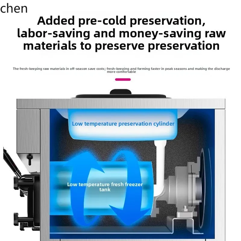 Macchina per gelato HTT, verticale, piccola macchina automatica per gelato a cono per sciroppo di latte