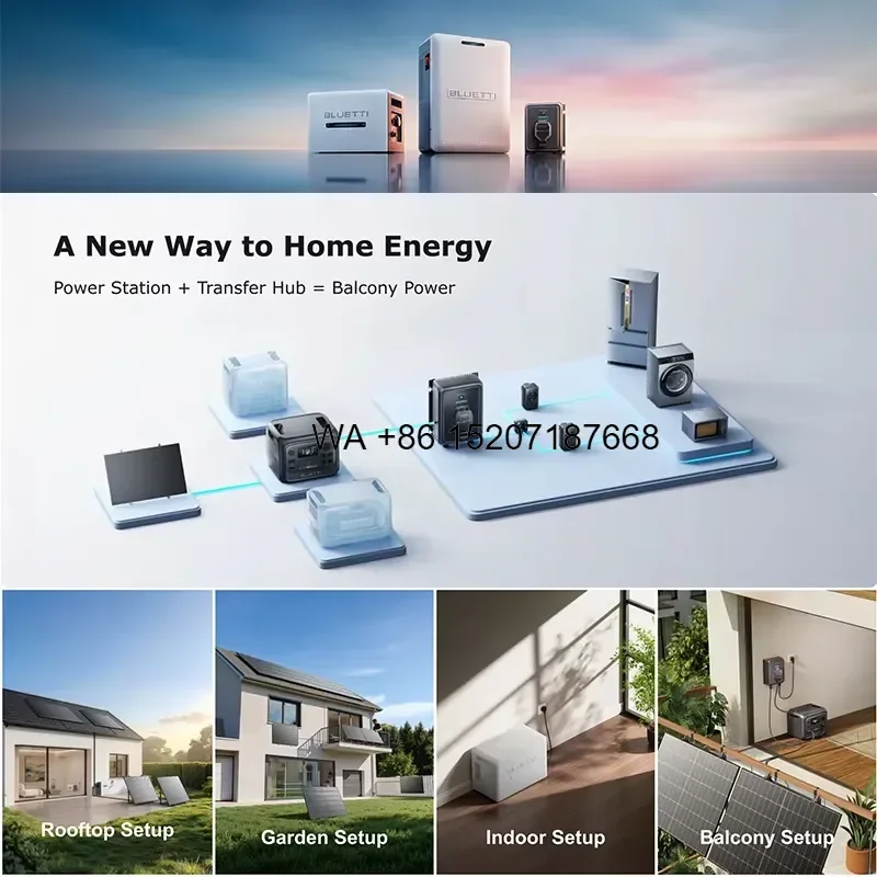 Wmwmnu for BLUETTI Plug and Play Balcony Solar Kit with AI Powered EMS Dynamic Pricing Smart Meter Compatible Shelly Google