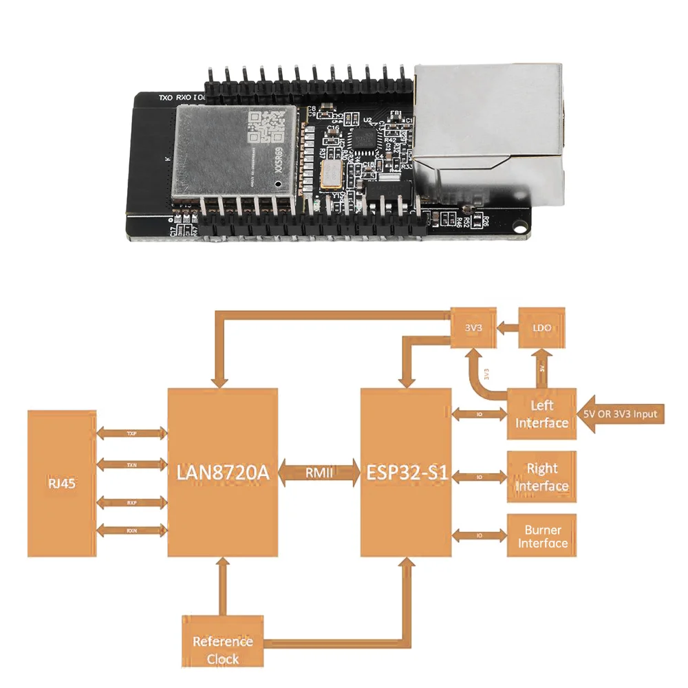 ESP32-WROOM-32 WT32-ETH01 Wbudowany port szeregowy na Ethernet WiFi BT Bezprzewodowy moduł płytki rozwojowej