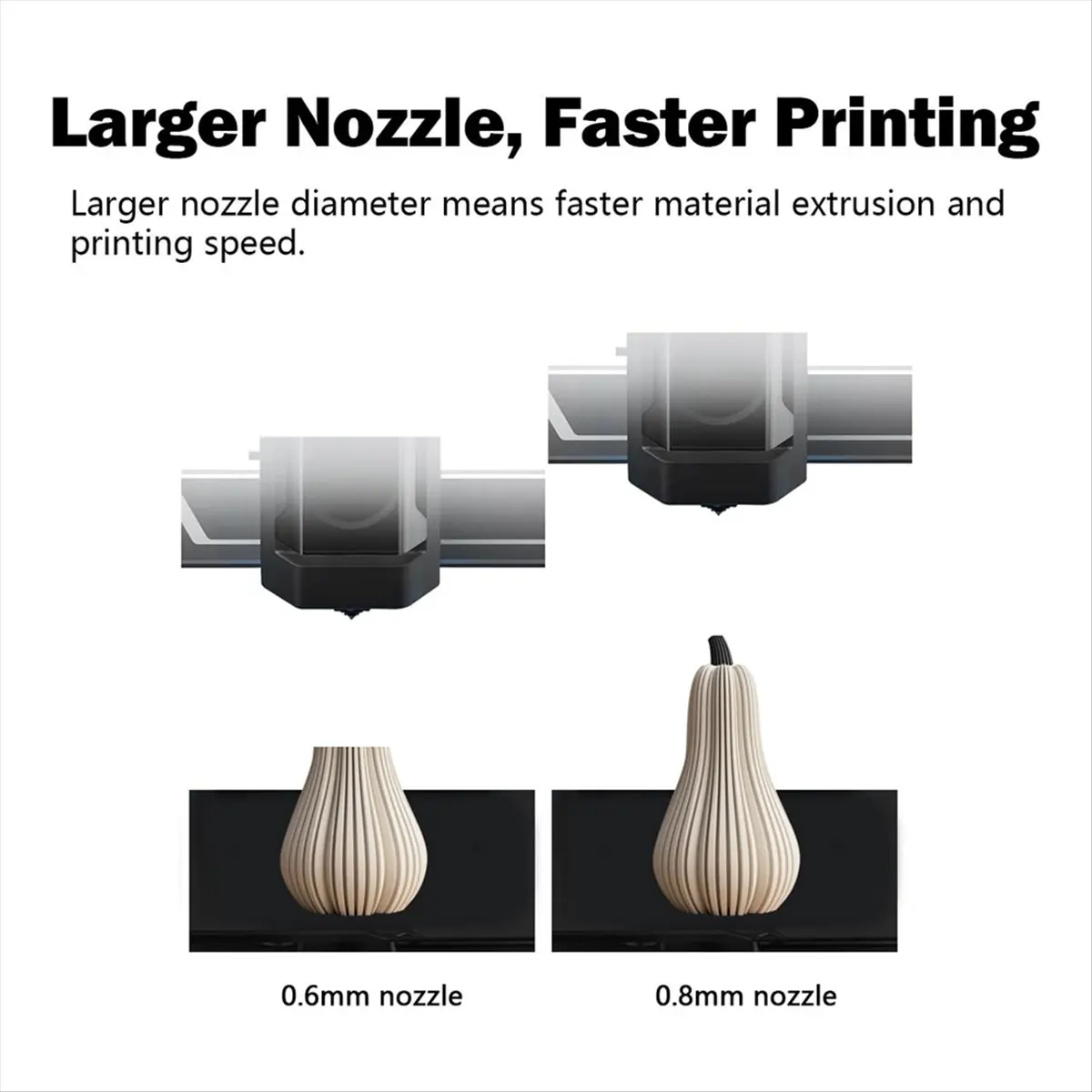 Latest ABBQ-2PC for 3 Max Nozzle 3 Max Combo Quick Swap Nozzle Hardened Steel 0.6/0.8mm 3 Max Accessories