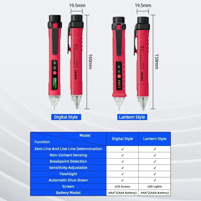 Voltage Detection Pen Electric Indicator LCD Sensor Socket Wall Non-contact Ac Voltage Detector Power Outlet Instrument 90-1000v