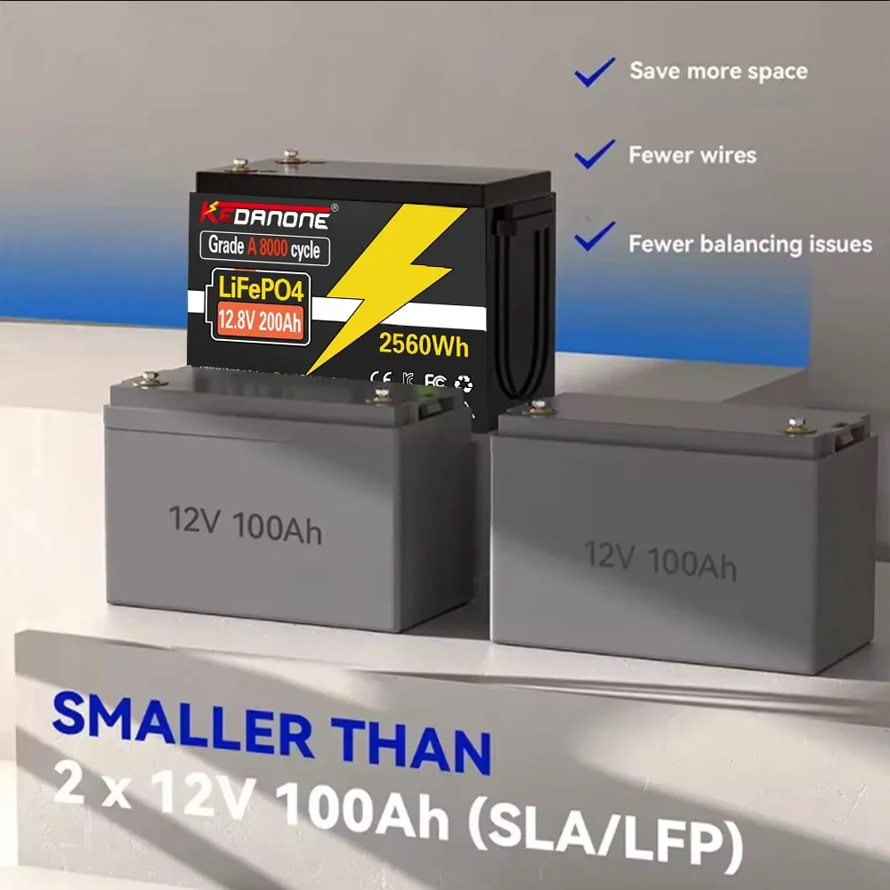 12V 220Ah LiFePO4 Lithium Battery Built-in 220A BMS, Rechargeable Battery for RV/Camper, Solar, Marine, Overland/Van Off-Grid🛴