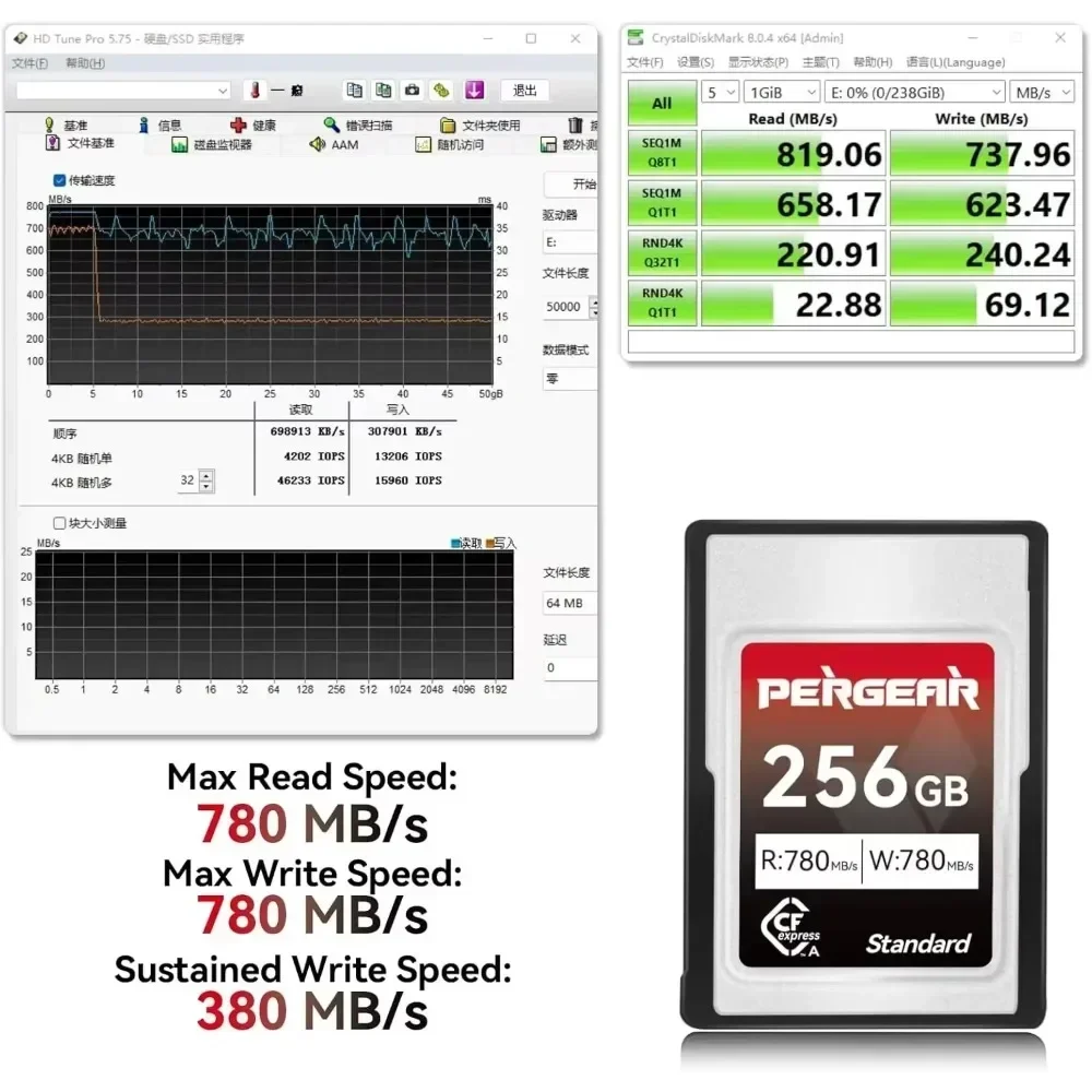 Pergear CFexpress Type A Memory Card Up to 780MB/s Read Write Speed for 4K 120P 8K 30P 256GB 160GB 260GB 320GB 520GB 1TB