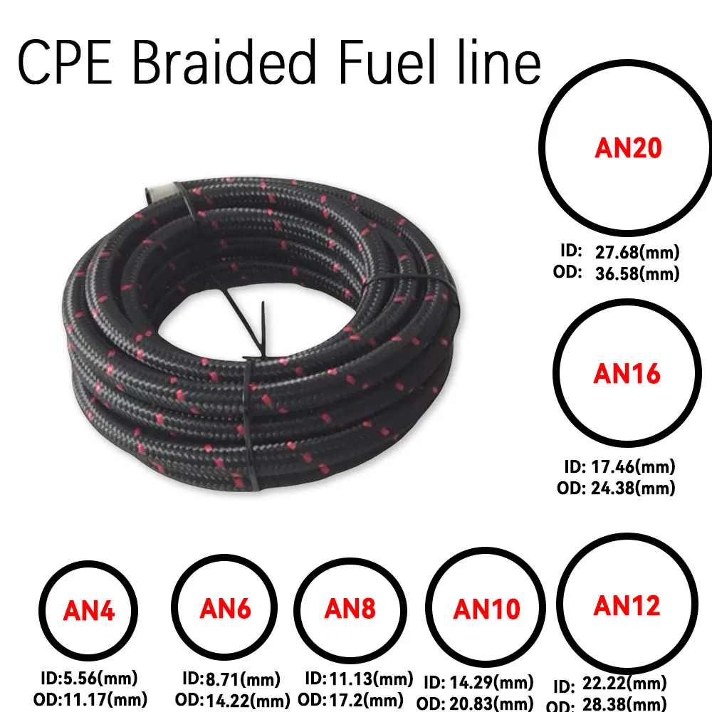 

0.5m~10m AN4~AN20 Car Fuel Hose Oil Gas Cooler Hose Line Pipe Tube Nylon Stainless Steel Braided Inside CPE Rubber