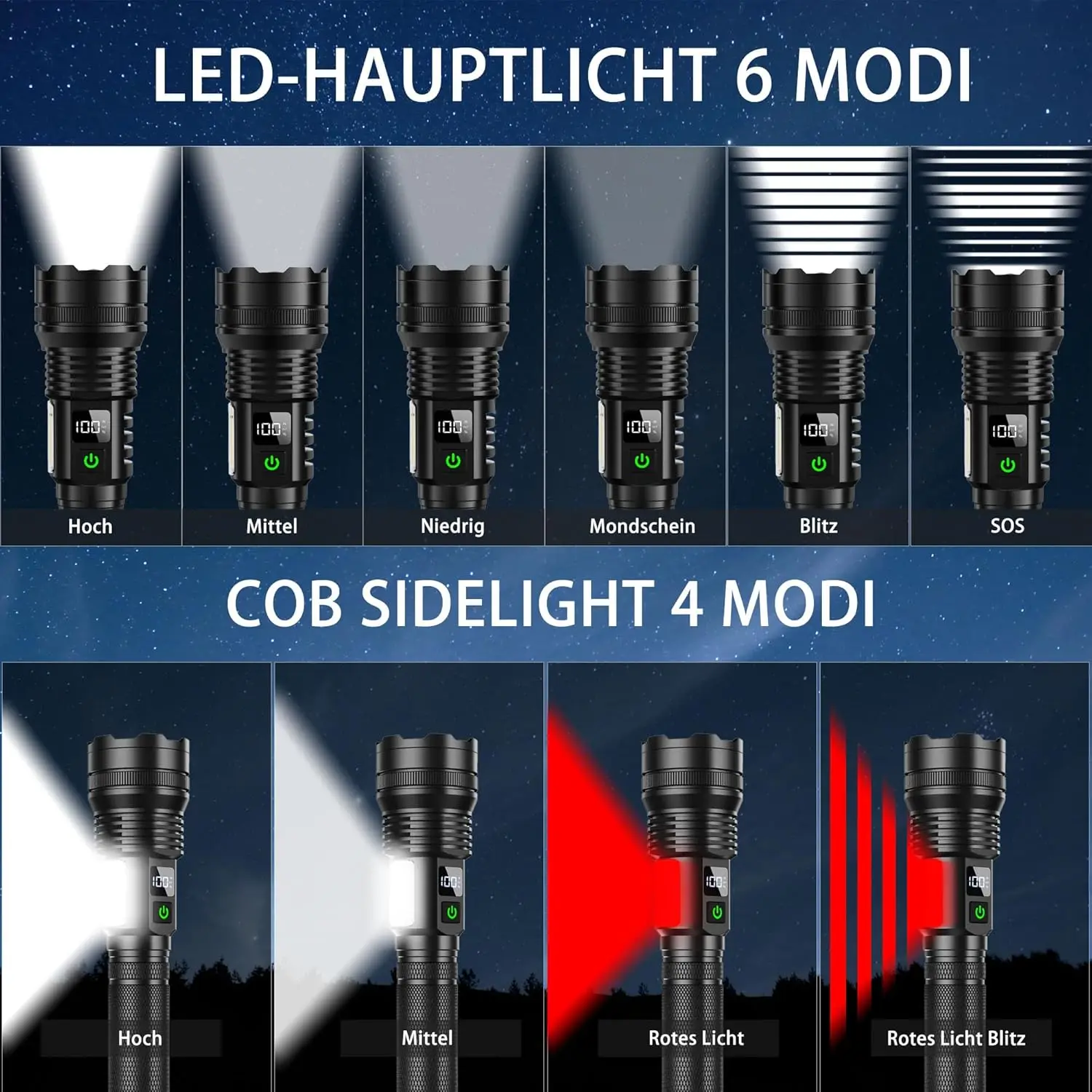 أضواء كاشفة عالية الطاقة طويلة المدى مصباح ليد جيب + COB الجانب ضوء USB قابلة للشحن التكتيكية الشعلة مصباح فانوس خارجي #3