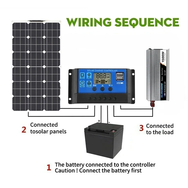 600W Solar Panel Battery Placa Solar Controller 1500W Solar System Allpowers 220V/1500W Inverter Kit Home Grid Camp Caravan CE