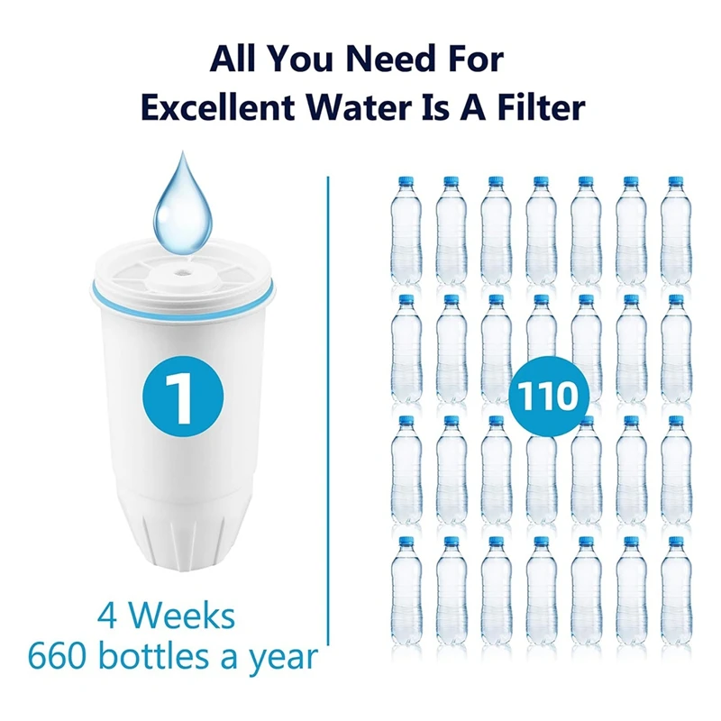 【مشعبية】استبدال فلتر المياه متوافق مع نظام الترشيح متعدد المراحل ZR-001، ZR-017، ZP-006 ZD-013