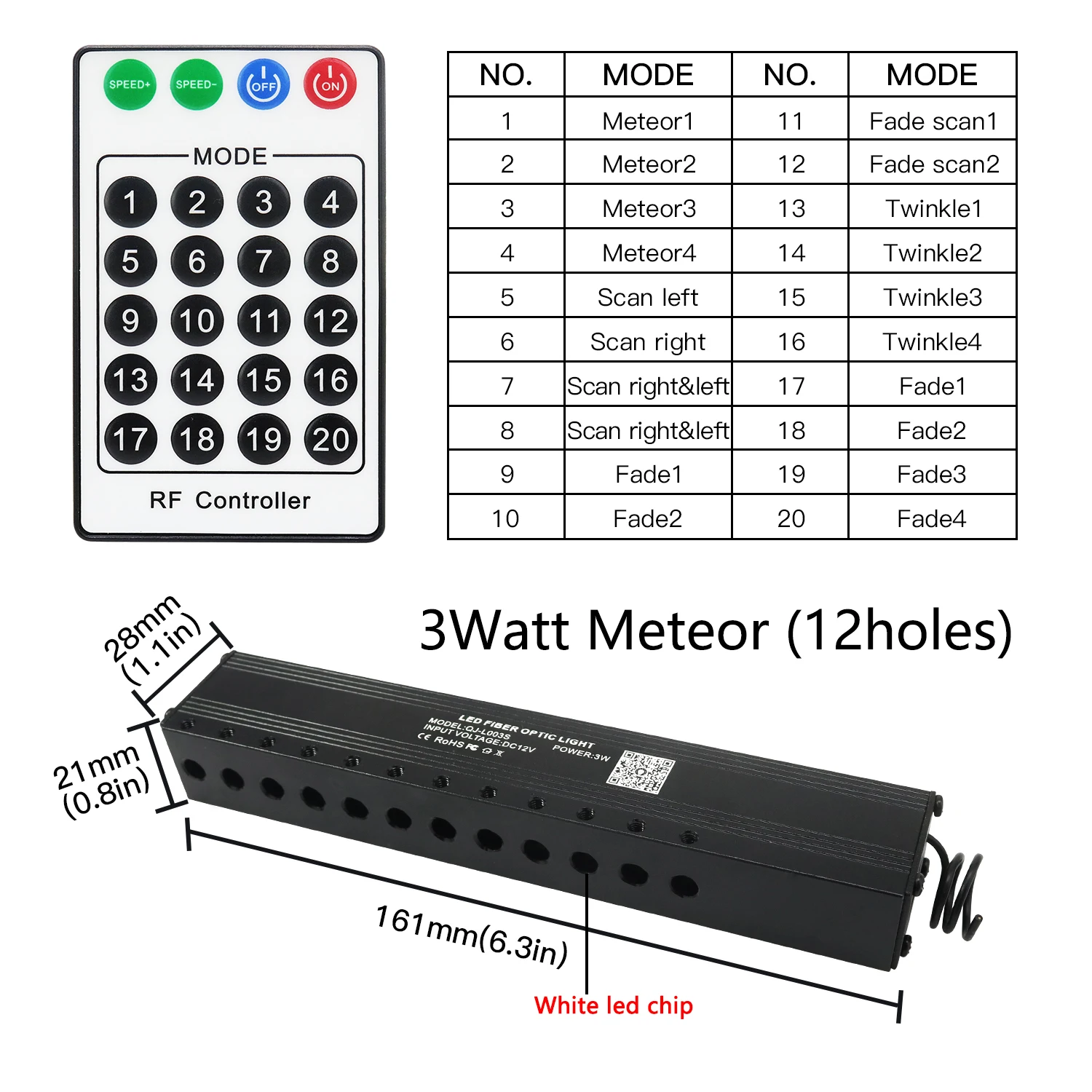 اطلاق النار نجوم تأثير 3 واط 12 ثقوب الألياف البصرية عدة ضوء LED نيزك ضوء المحرك مع RF تحكم عن بعد لسقف السماء المرصعة بالنجوم