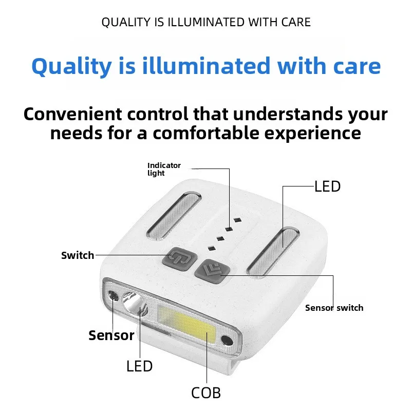 عبر الحدود Fiing الاستشعار كليب قبعة ضوء رئيس شنت ليلة Fiing سوبر طويلة عمر البطارية في الهواء الطلق عالية الكثافة كشافات