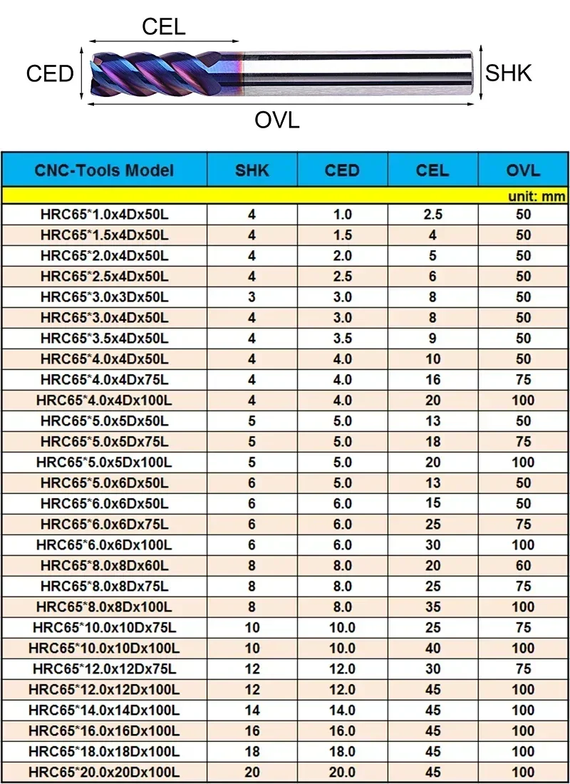 WOY 1pc HRC65 4 Flutes Carbide End Milling Cutter Tungsten Steel Endmill Square Fraise CNC Machine Drill Bit for Metal Cutting