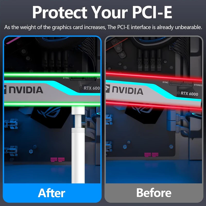 GPUHOLD White Graphics Card GPU Support Bracket Video Card Sag Holder Bracket GPU Holder Anti Sag Stand Aluminum Holder 27-120mm