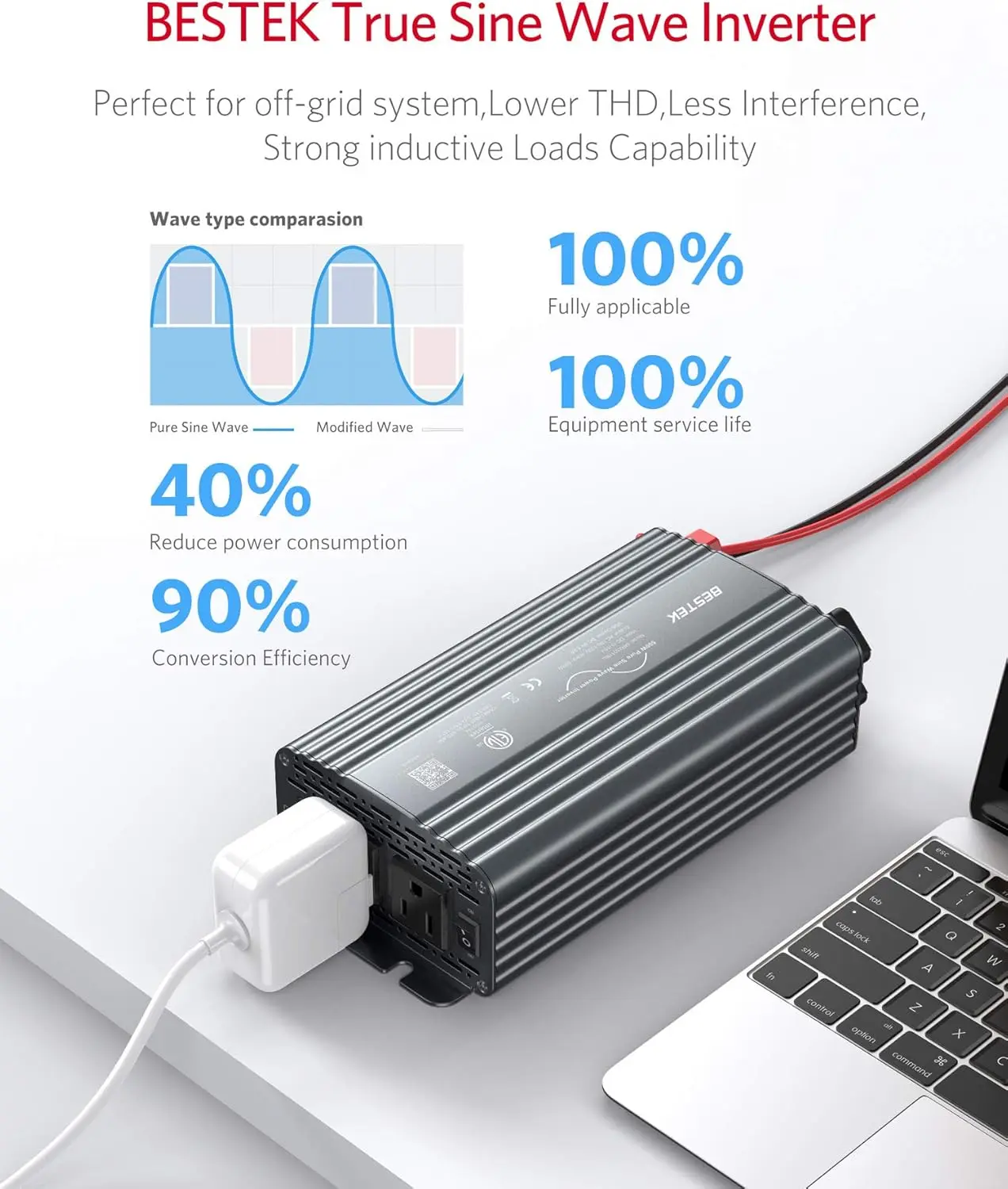 500W Pure Sine Wave Power Inverter DC 12V to 110V AC Car Plug Inverter Adapter Power Converter with 4.2A Dual USB Charging Ports