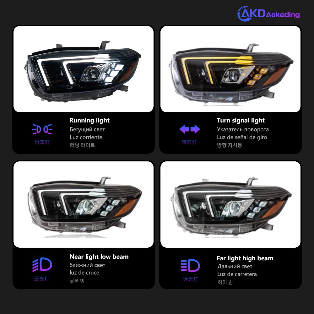 تصفيف السيارة للمصابيح الأمامية هايلاندر 2007-2011 هايلاندر LED العلوي كلوغر LED DRL عالية منخفضة شعاع LED رئيس ملحقات المصابيح #3