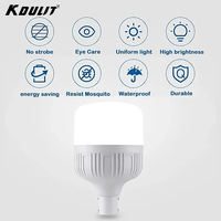 USB Rechargeable LED Light Bulb,High Power Portable Emergency Lamp with Hook for Outdoor Camping BBQ,Indoor Bedroom Garage Tent
