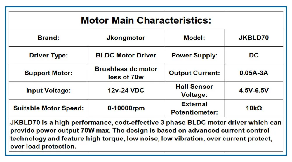 Jkongmotor 42BLS02 4000rpm Brushless DC Motor Kits 61mm 24V 52.5W 3 Phase 8-poles 3.3A BLDC Motor For 3D Printer DIY Design