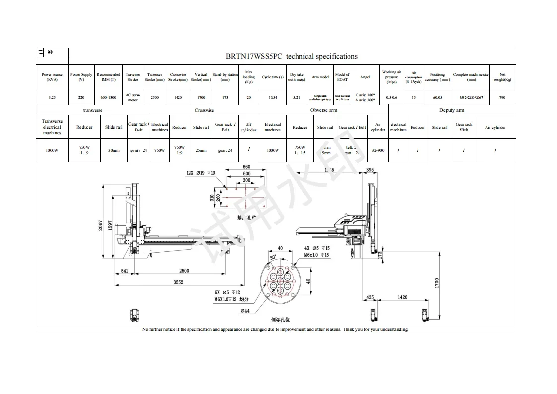 BRTN17WSS5PC/FC Пятиосный серво-манипулятор