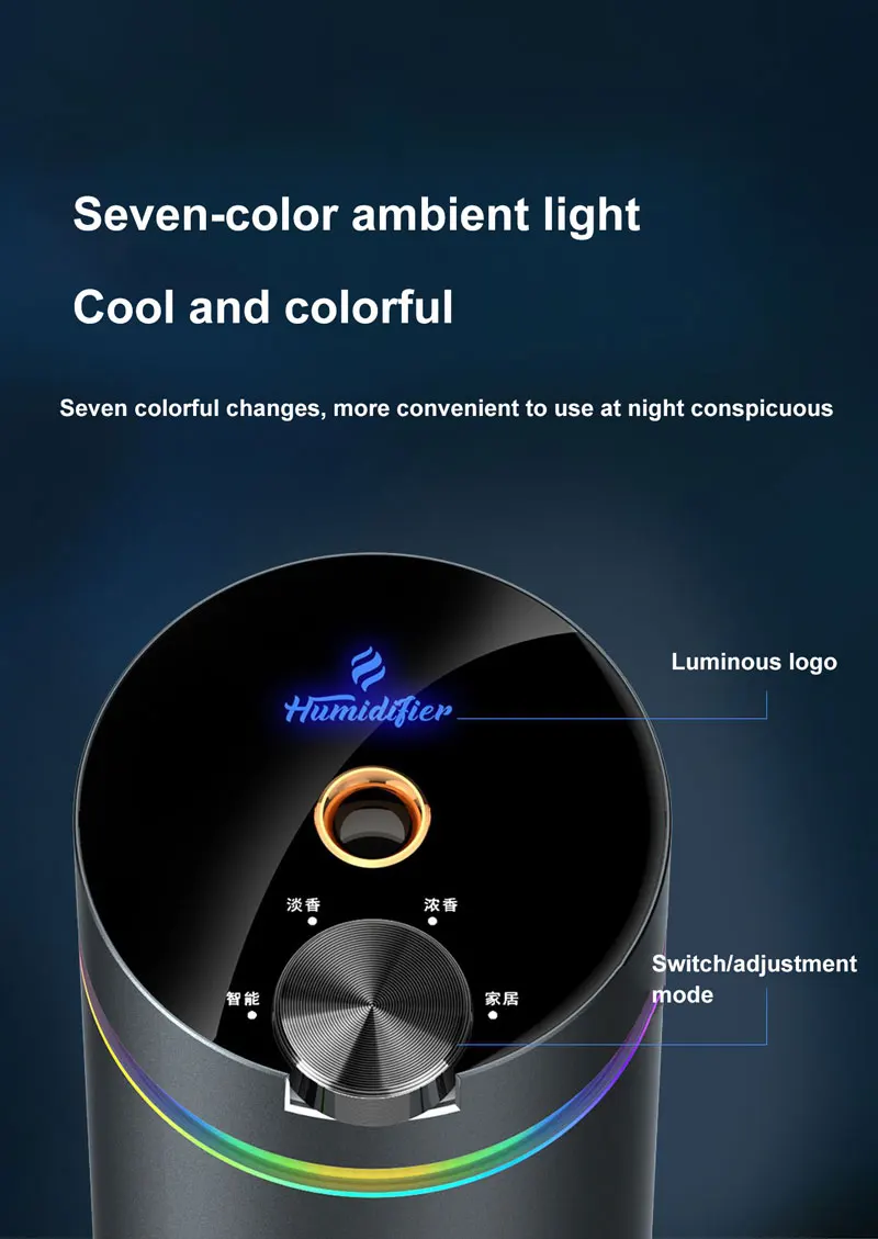 Thumbnail 3 - #34 Best Rated Car Air Purifiers to Buy in 2026