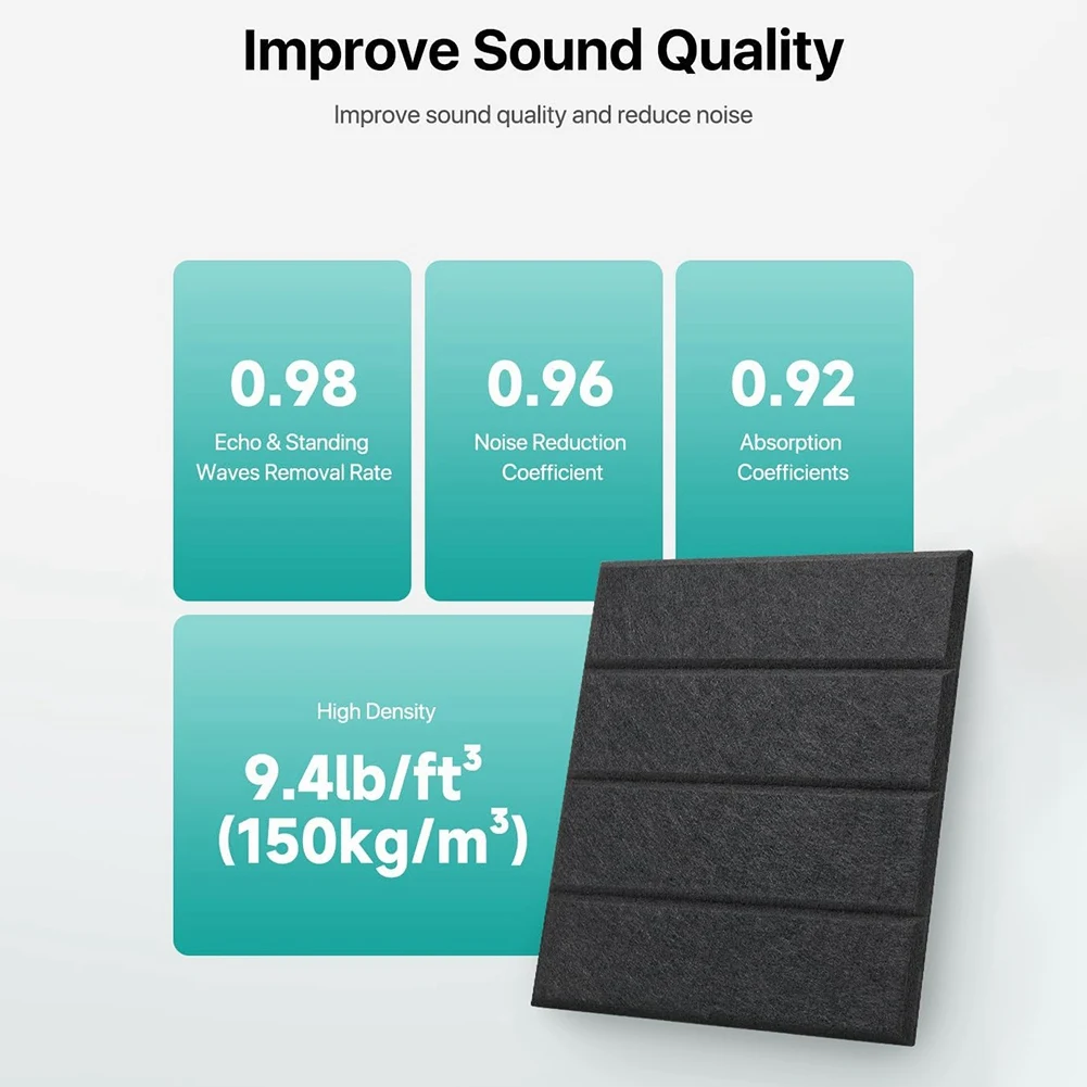 

【Hot Cake】Acoustic Foam Panels Acoustic Panels Self-Adhesive For Walls, Door, Ceiling, Home Office Black