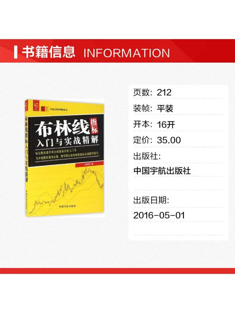 Book-Winshare Introduction To Bollinger Band Indicators and Practical Application Analysis