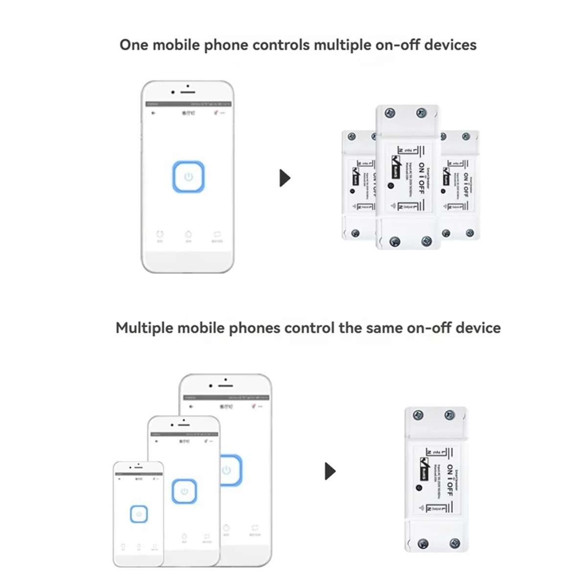 B37B-Tuya Zigbee Smart Switch 10A Intelligent Universal Breaker Smart Life APP Remote Voice Control for Smart Home Automation