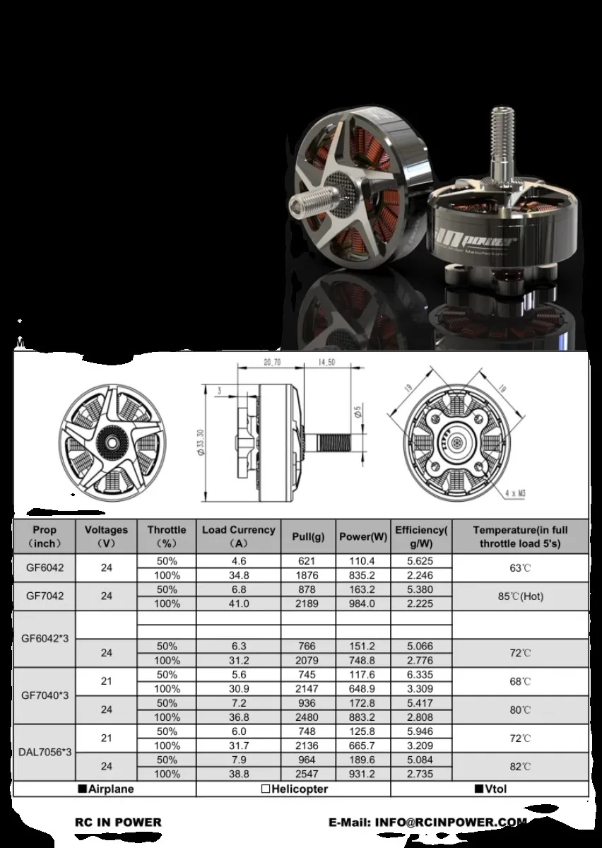 1PC RCinpower EX2807 EX-2807 1300KV Traversing Machine Brushless Motor 7-inch Flower Flying Large Load Drone