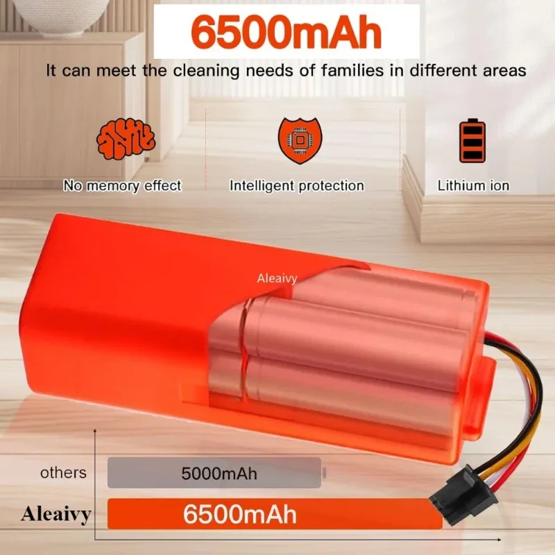 

12800mAh 14.4v Roborock S50 battery BRR-2P4S-5200S BRR-2P4S-5200D for Xiaomi Robot Roborock S50 S51 S55 T60 Accessory Spare