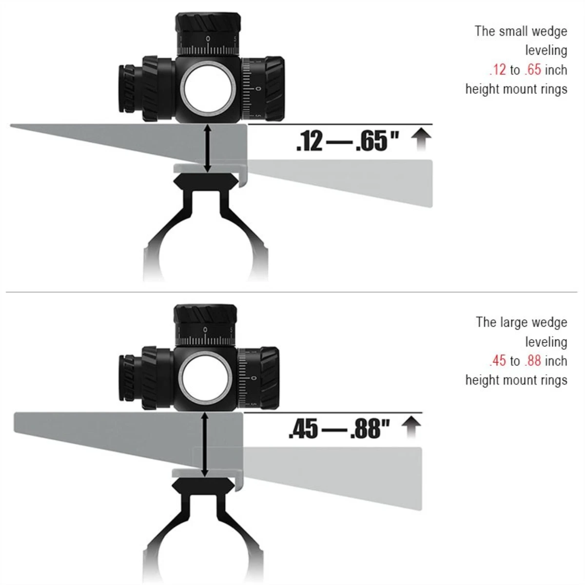 3PCS ARIS Mount Optic Leveler Combo Precision Mounting Tool for Scopes Aluminum Optics Scope Mount Leveling Adjust Tools