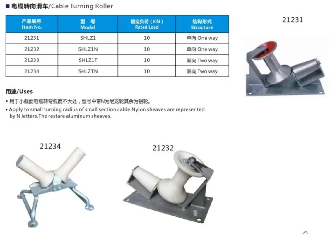 Two small turn ground steering one-way two-way nylon wheel aluminum wheel cable steering block